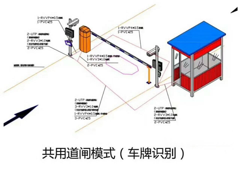 安徽单通道车牌识别系统施工